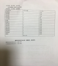 微信图片_20190318213429