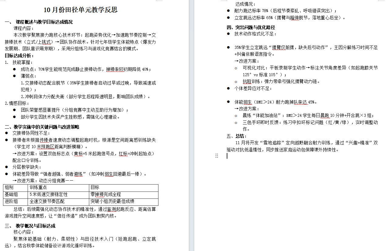 体育+孙伟.png 体育+孙伟.png